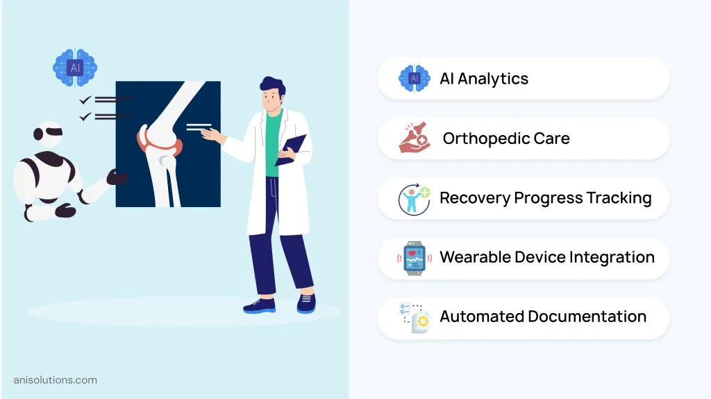 Advanced orthopedic EHR software featuring AI analytics, automated documentation, and wearable device integration tools.