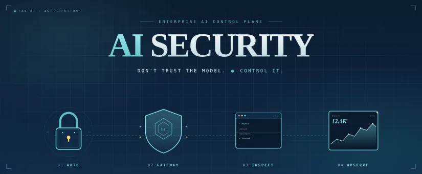 Article cover: AI Is Moving Faster Than Governance — Here’s Where It Breaks