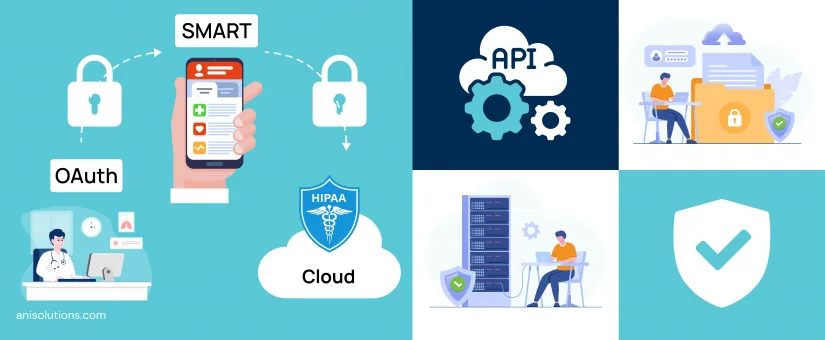 Article cover: Healthcare API Security: OAuth 2.0, SMART Scopes, & HIPAA Compliance