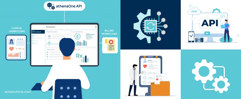 Article cover: Athenahealth Integration: Using the athenaOne API Integration for Clinical and Billing Workflows