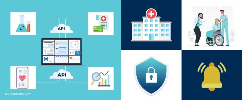 Article cover: API-First EHR Architecture: Modern Scalable Healthcare