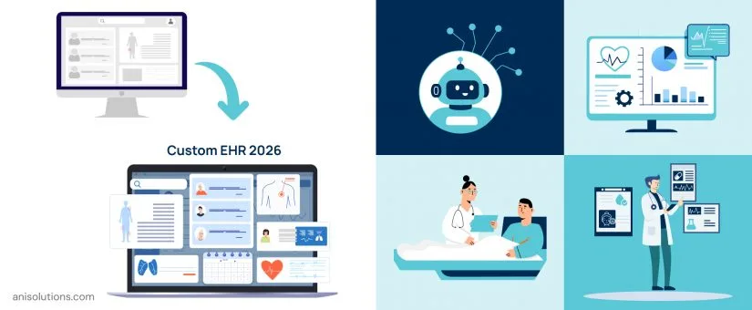 Article cover: What Does EHR Customization Really Mean in 2026?
