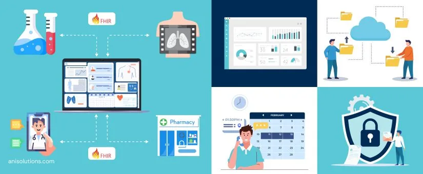 Article cover: Essential Systems Every Modern EHR Must Connect With