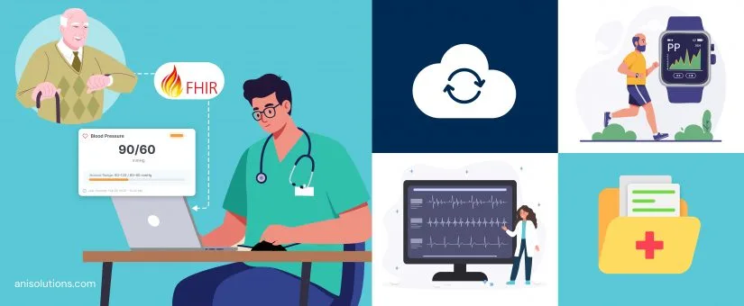 Article cover: Medical Device & Wearable EHR Integration: From Vitals to Clinical Records