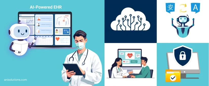 Article cover: How to Build an AI-Powered EHR