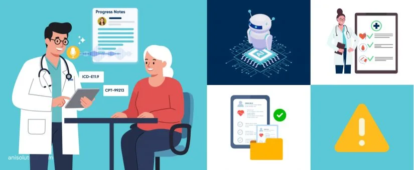 Article cover: AI Scribe, Coder & CDS Capabilities in EHR