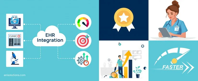 Article cover: Measuring EHR Integration Success: KPIs, Metrics, & 90-Day Review Framework