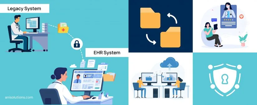 Article cover: Healthcare Data Migration & Interface Engine Modernization: The Complete Strategy