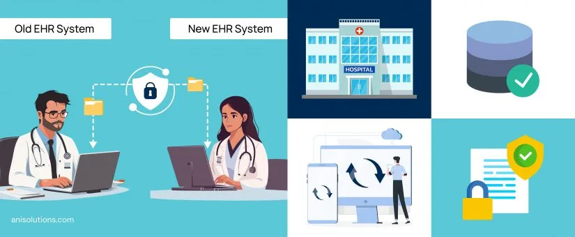 Article cover: Zero-Downtime EHR Data Migration: A Step-by-Step Playbook for Hospitals