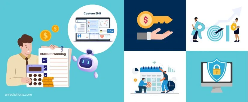 Article cover: Efficient Budget Planning for EHR Projects 2026