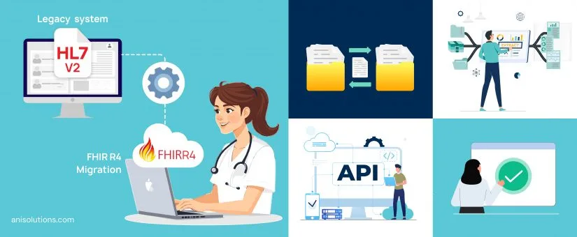 Article cover: Legacy HL7 v2 to FHIR R4 Migration: Technical Roadmap & Common Pitfalls