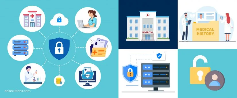 Article cover: Healthcare Integration Security Architecture: Protecting PHI Across Connected Systems