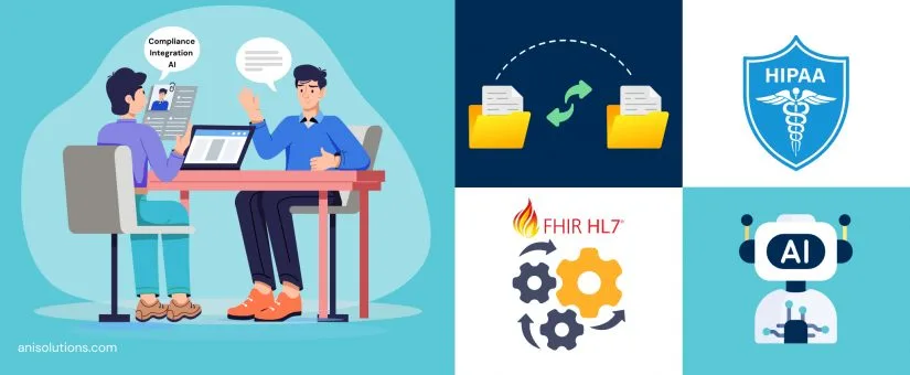 Article cover: EHR Developer Interview Questions for Specialists