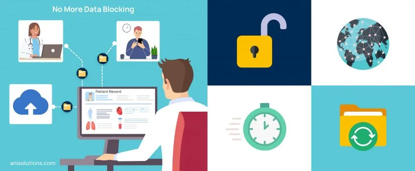 Article cover: Information Blocking Healthcare Rules: What Your Healthcare IT Team Needs to Implement