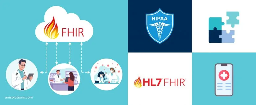 Article cover: FHIR API Integration for Healthcare: The Complete Implementation Playbook
