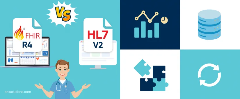 Article cover: FHIR R4 vs HL7 v2: When to Use Each Standard for Healthcare Data Exchange