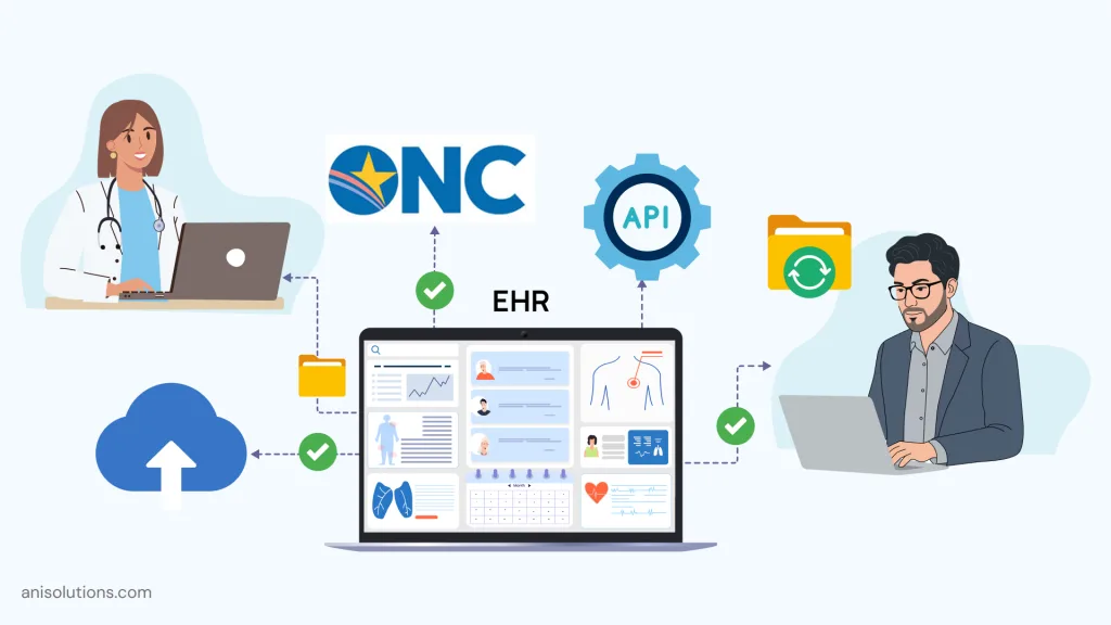 Healthcare IT compliance strategy with ONC guidelines, APIs, and EHR data interoperability.
