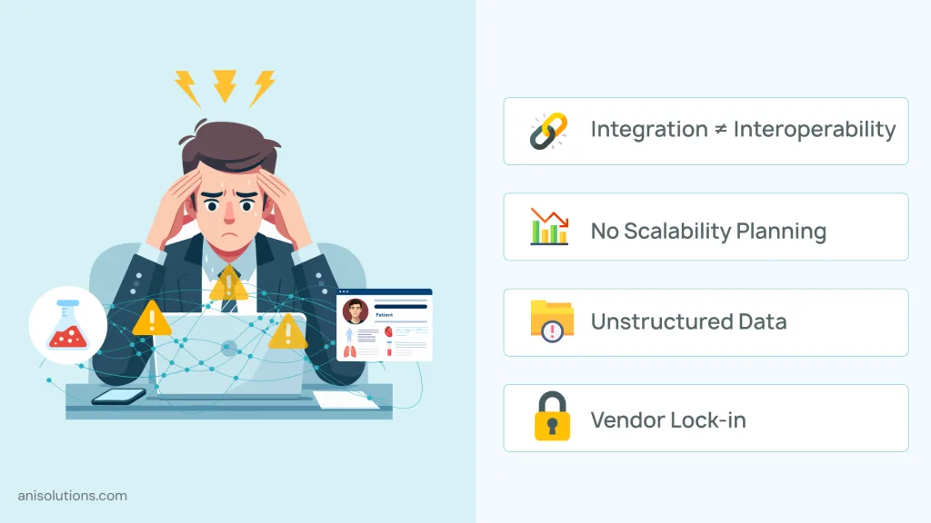 Common EHR integration mistakes, including vendor lock-in, scalability issues, and unstructured data challenges.