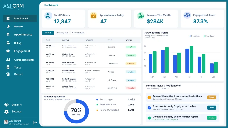 Healthcare CRM dashboard illustration