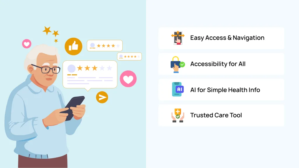Patient-friendly portal design emphasizing accessibility, intuitive navigation, and AI-assisted health information.