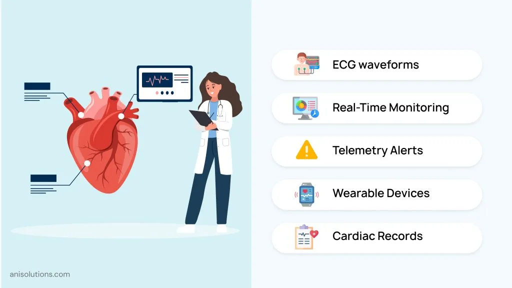 Centralized cardiology dashboard managing ECG waveforms, telemetry alerts, and cardiac records.
