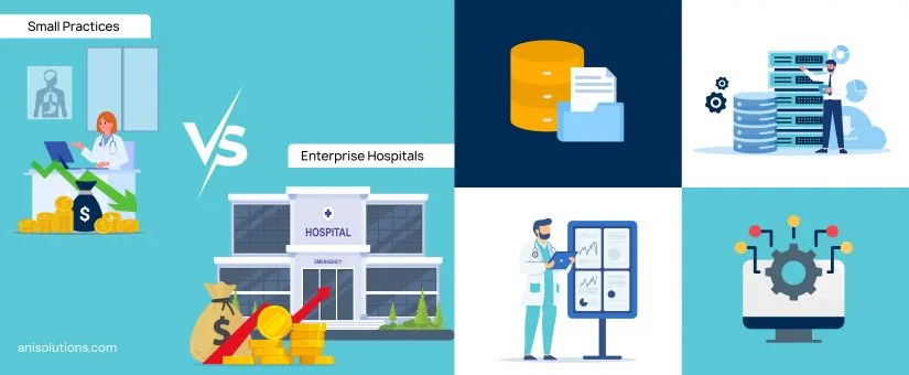 Article cover: EHR Integration Cost for Small Practices vs Enterprise Hospitals: What to Expect