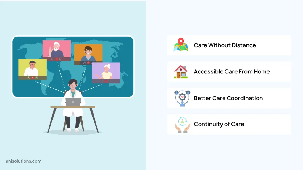 A physician using telehealth EHR features such as unified scheduling, secure video, documentation, and AI notes.