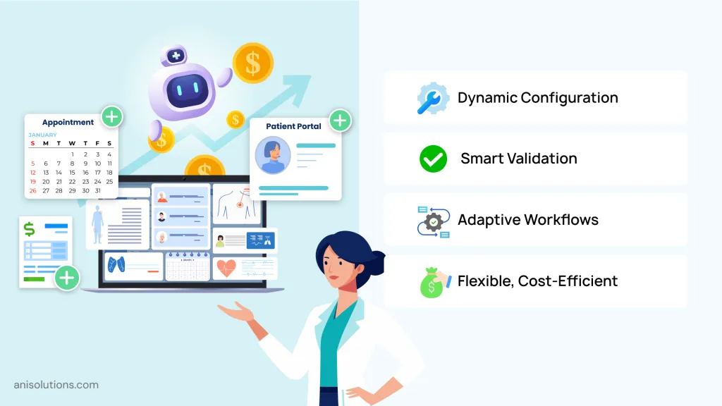 AI-enhanced pre-built EHR modules enabling adaptive workflows and reduced development effort.