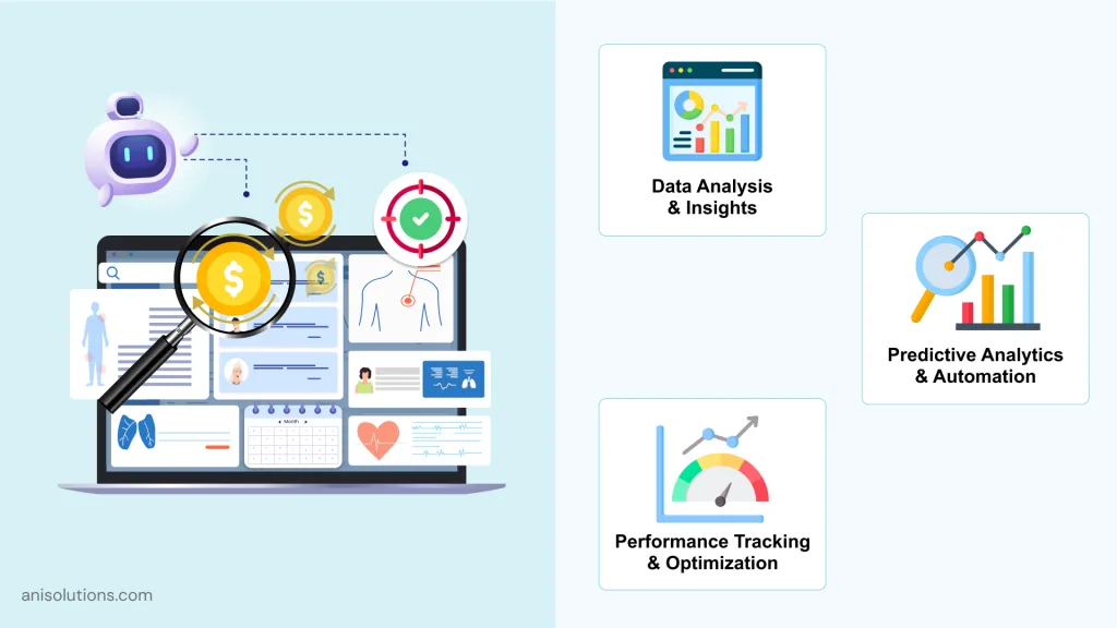 AI-powered analytics improving accuracy of EHR ROI measurement and predictive cost planning.