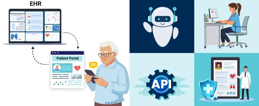 Article cover: How to Build a Patient Portal with Seamless EHR Integration