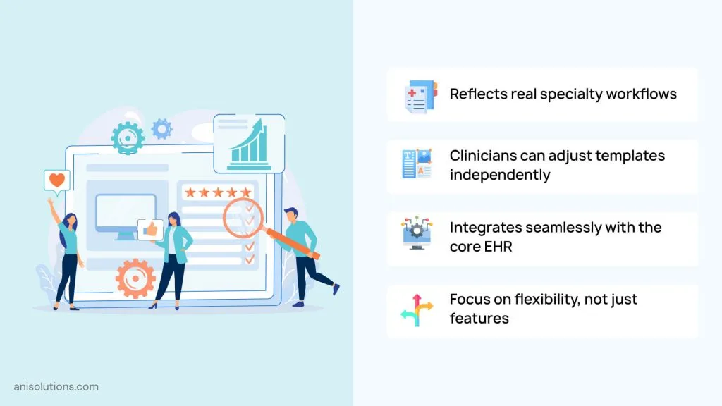 Framework evaluating specialty EHR modules for flexibility, integration, and workflow alignment.