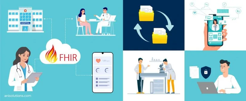 Article cover: FHIR Compliance: How Custom EHR Achieves True Interoperability