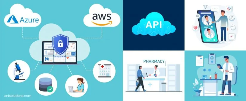 Article cover: Custom EHR for Cloud Architecture: AWS, Azure, & Multi-Cloud Strategy