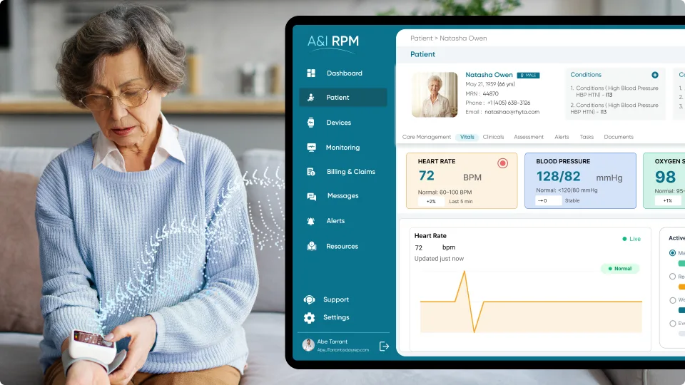 Medical device and wearable integration dashboard illustration