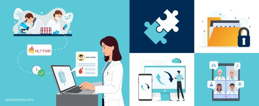 Article cover: How to Build an Interoperable EHR for Real-Time Healthcare Data Exchange