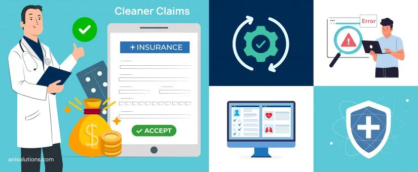 Article cover: Revenue Cycle EHR Integration: Connecting EHR to Clearinghouse for Cleaner Claims