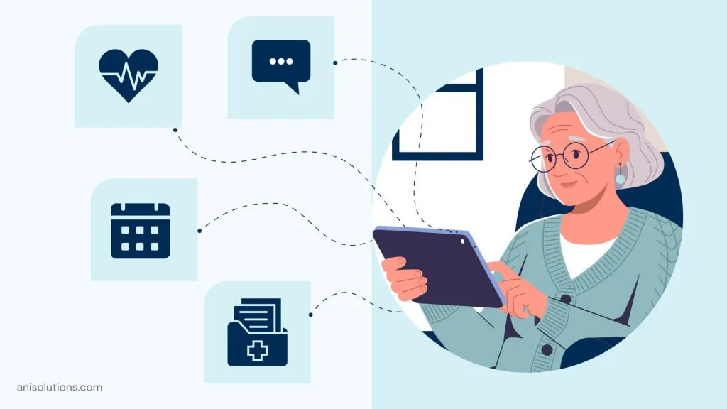 Patient using a tablet to access health records, messaging, and appointments through a patient portal supported by a custom EHR system.