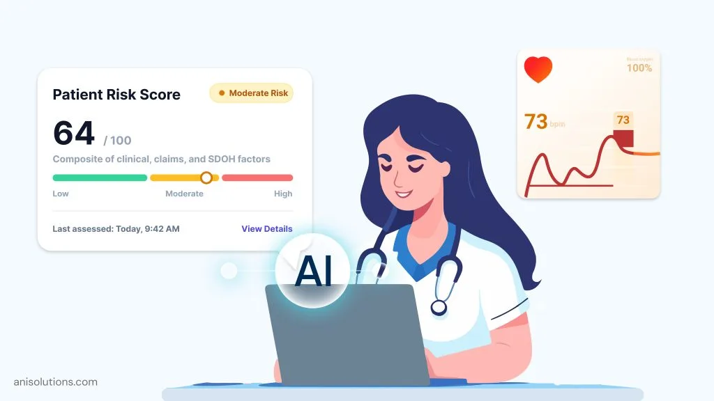 Predictive analytics platform identifying patient risks and supporting proactive clinical decision-making using AI.
