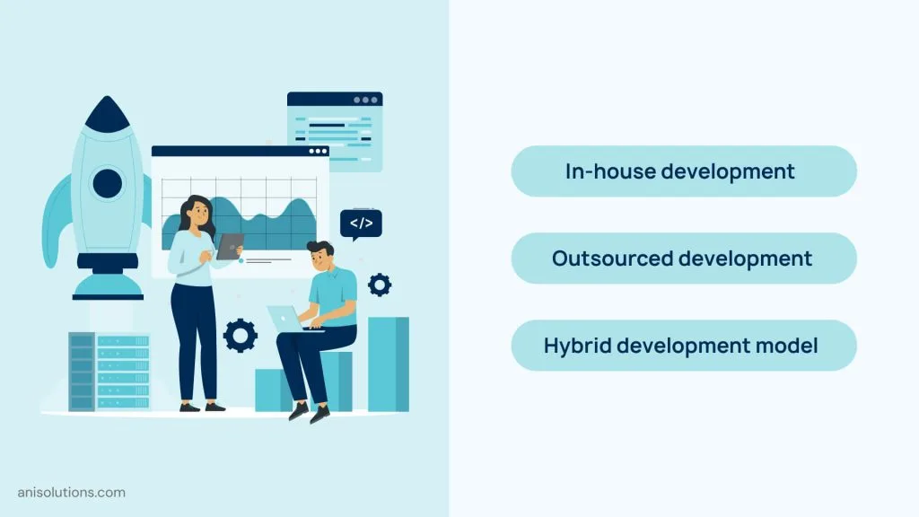Visual comparing EHR development models, including in-house development, outsourced development, and hybrid development, representing different approaches to building an EHR system.