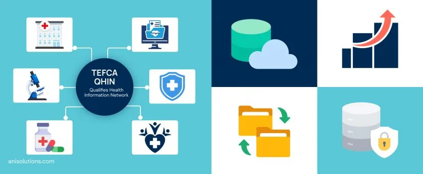 Article cover: TEFCA and Healthcare Data Exchange: How It Impacts Your Integration Strategy
