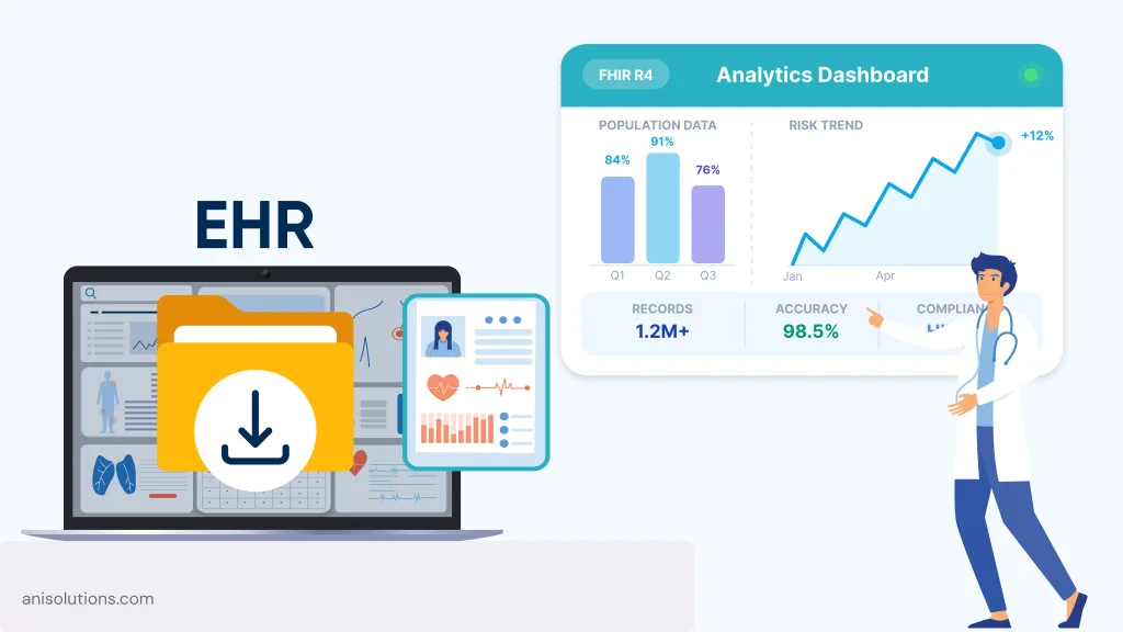 Bulk FHIR data export from EHR to analytics dashboard for population health insights.
