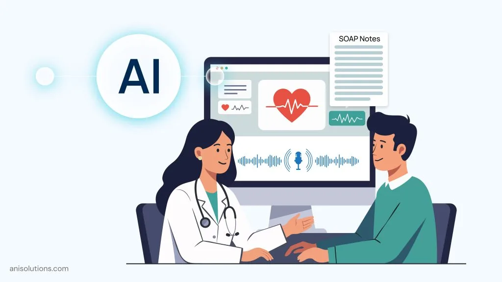 AI-powered voice documentation generating structured clinical notes and automating medical record processing.

