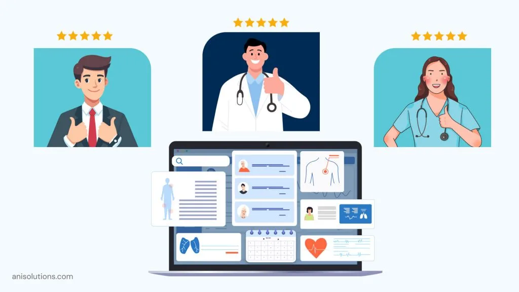Custom EHR system dashboard illustrating role-specific workflows for clinicians and staff within a unified healthcare system.